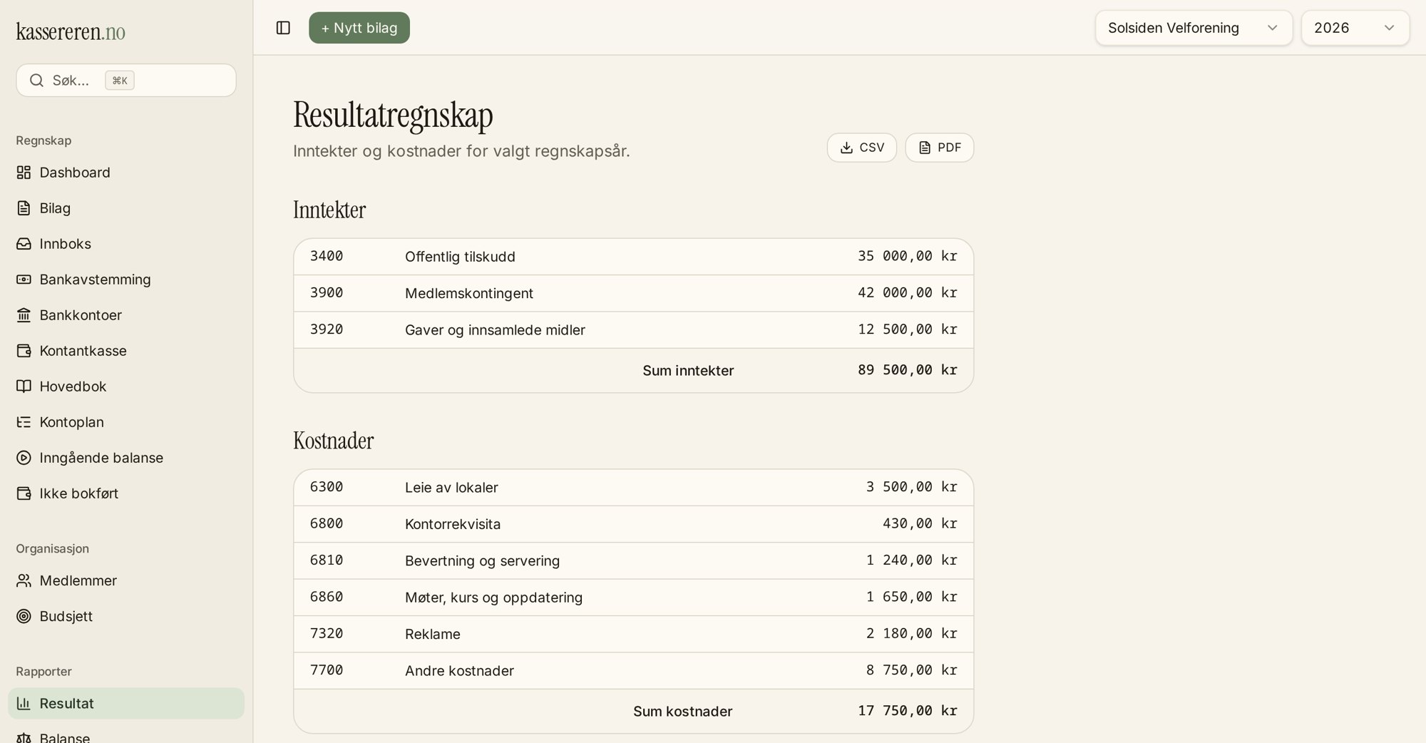 Resultatregnskap med inntekter, kostnader og årets resultat