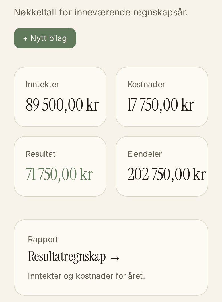 Dashboardet i kassereren.no med nøkkeltall